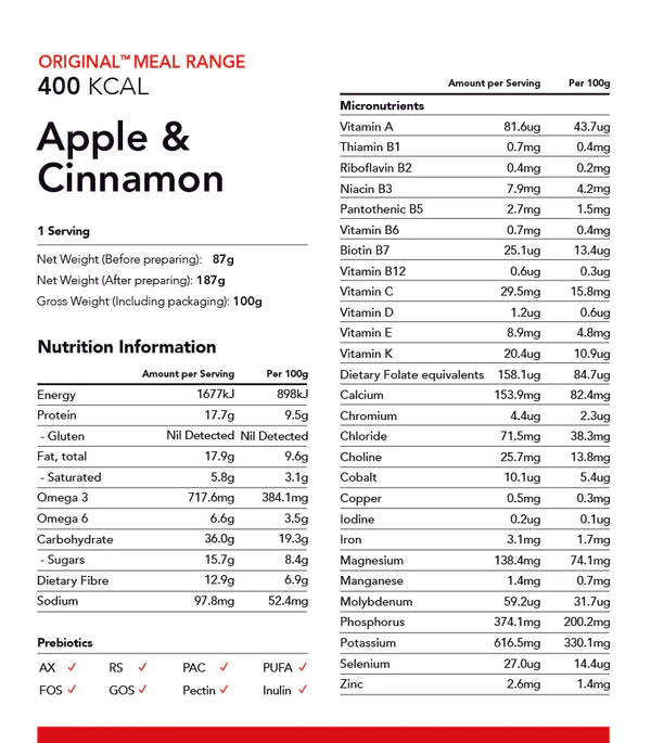 RADIX NUTRITION Original Meals 400kcal