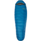 EXPED Terra -5C 650+ Down Sleeping Bag MW+LW