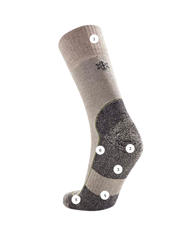 NORSEWEAR Merino Possum Blend Socks