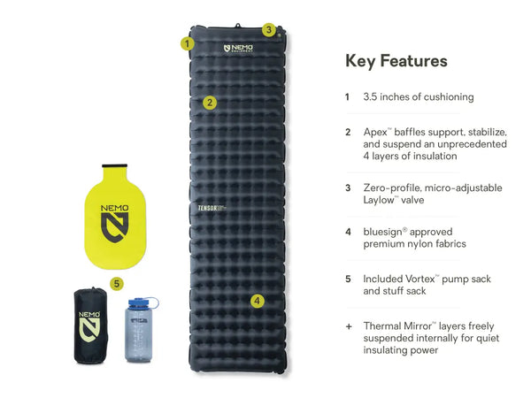 NEMO Tensor™ Extreme Conditions Insulated Sleeping Mat