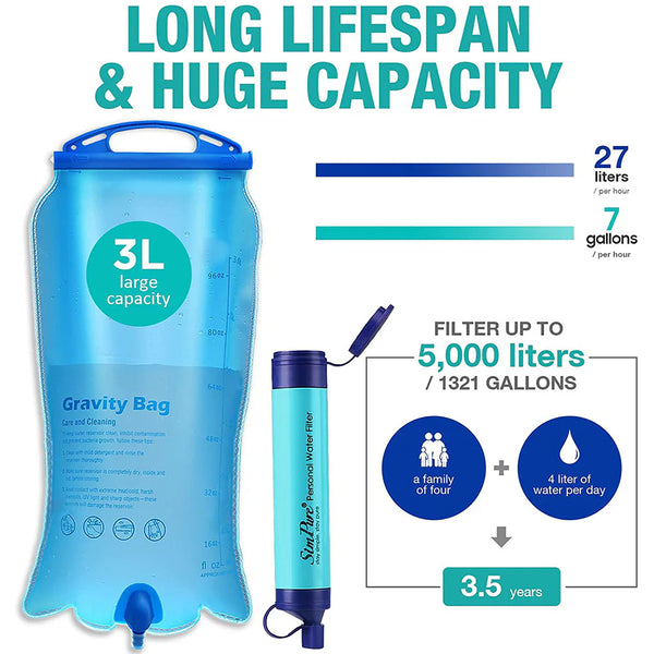 SIMPURE Gravity Water Filter System 3L