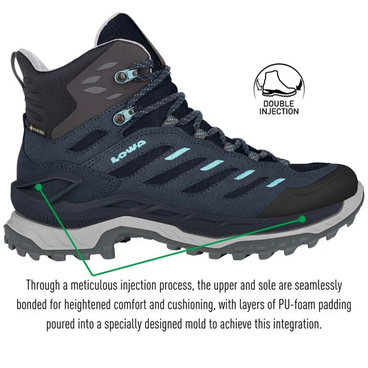 LOWA Women's Innovo Gore-tex® Mid Boot