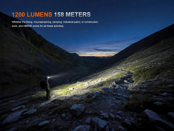 FENIX HM53R Rechargeable Headlamp 1200 Lumens