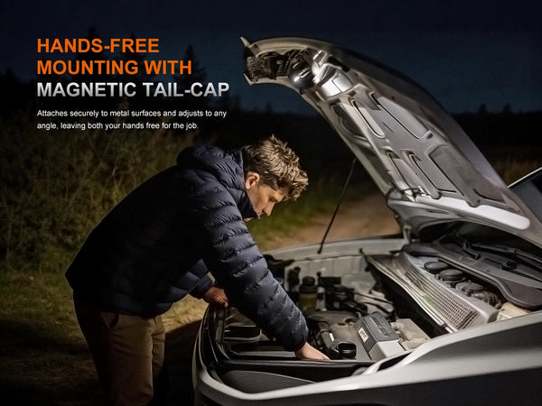FENIX HM53R Rechargeable Headlamp 1200 Lumens
