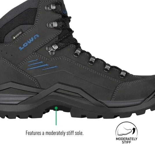 LOWA Men's Renegade Evo Gore-tex® Mid Boot WIDE