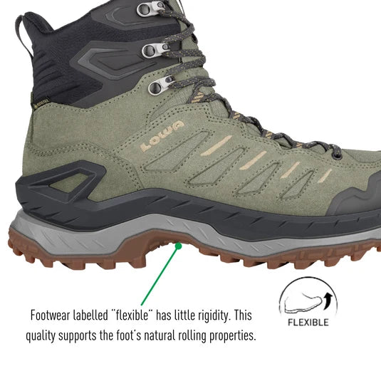 LOWA Men's Innovo Gore-tex® Mid Boot