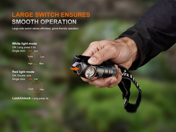 FENIX HM53R Rechargeable Headlamp 1200 Lumens