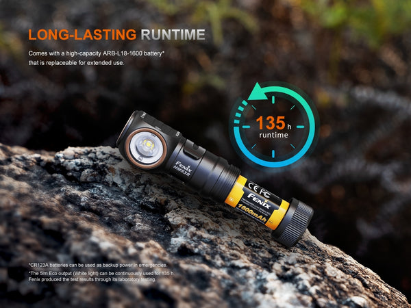 FENIX HM53R Rechargeable Headlamp 1200 Lumens